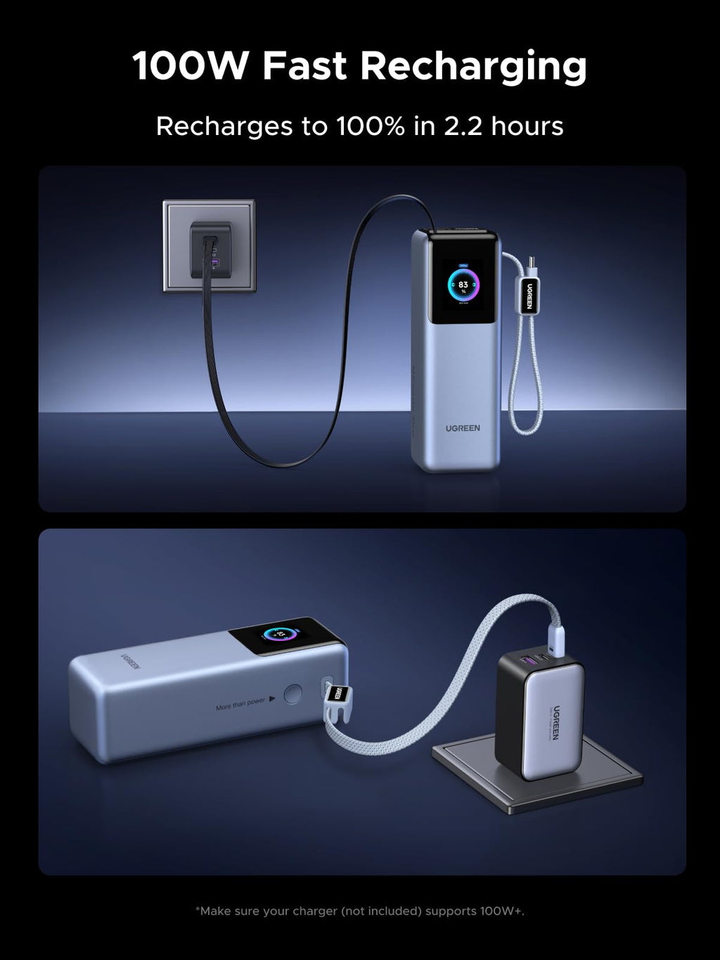 UGREEN 200W Power Bank 25000mAh Fast Charging Built-in Cable