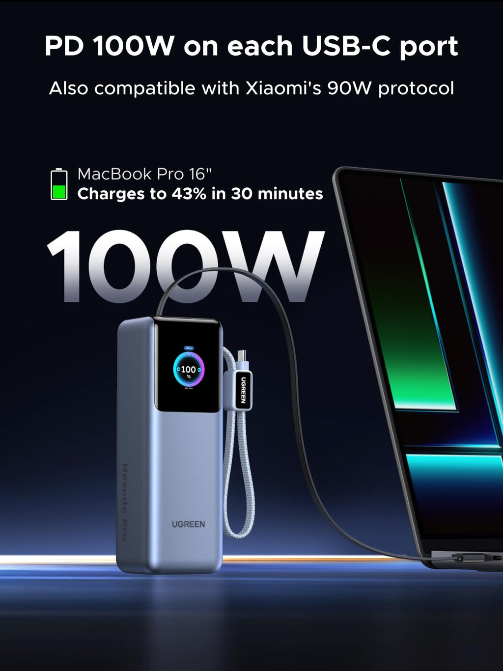 UGREEN 200W Power Bank 25000mAh Fast Charging Built-in Cable