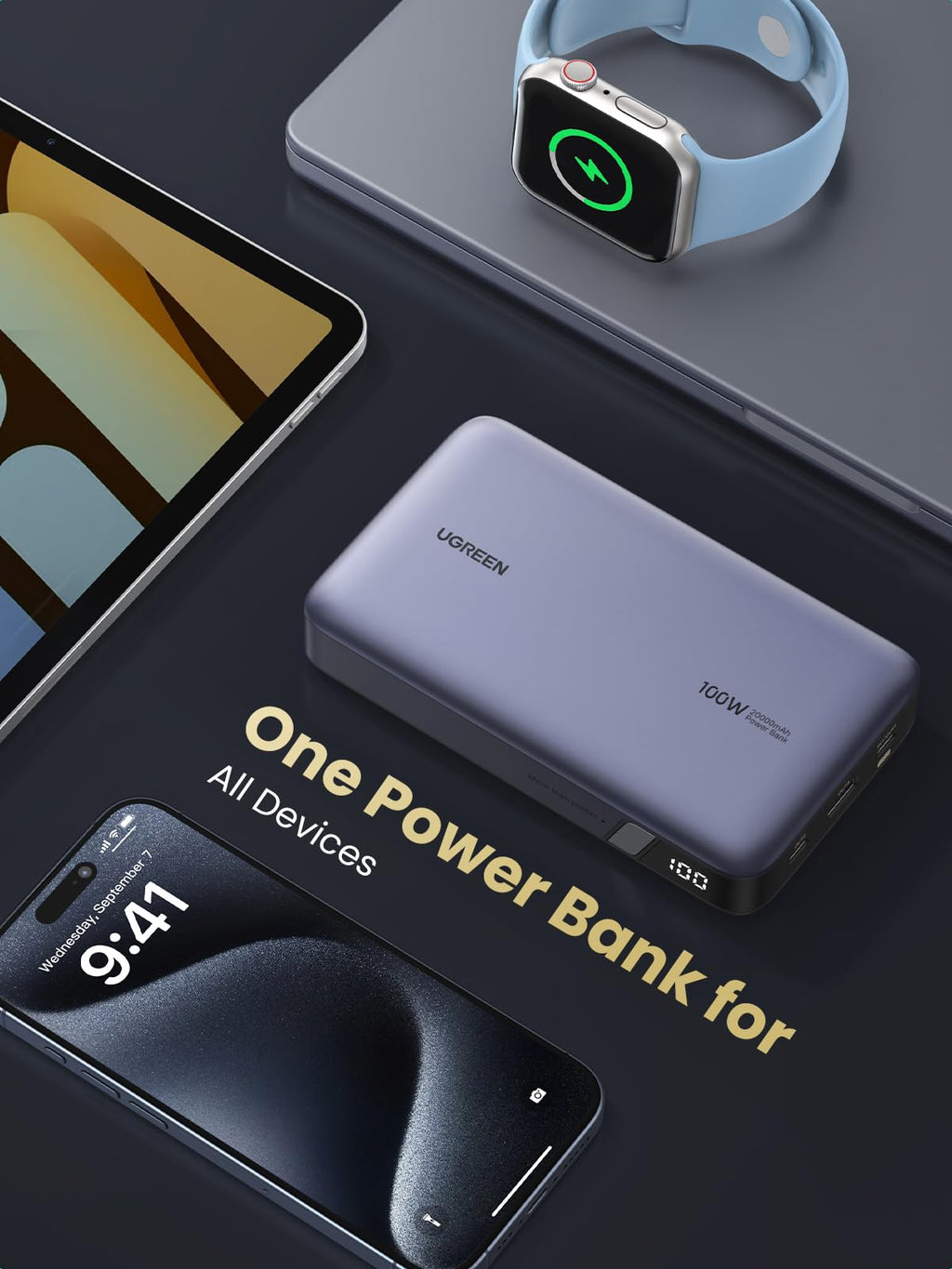 (Bundle) 100W 20000mAh Power Bank + 3.3FT 100W USB-C Cable 2 Pack