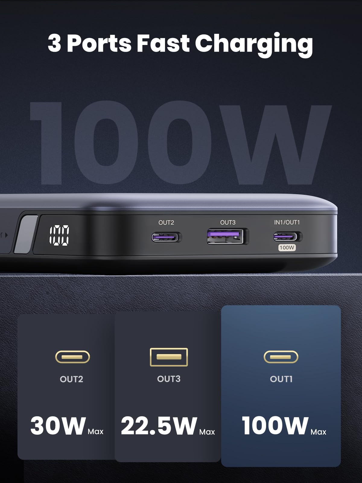 (Bundle) 100W 20000mAh Power Bank + 3.3FT 100W USB-C Cable 2 Pack