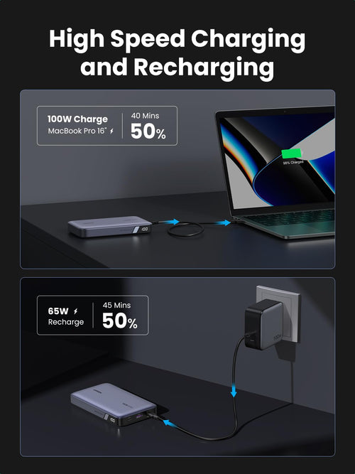 (Bundle) 100W 20000mAh Power Bank + 3.3FT 100W USB-C Cable 2 Pack
