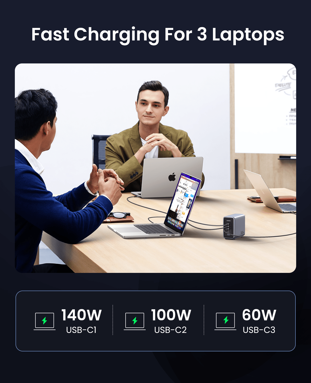 (Bundle) Nexode 300W Charger + 6.6FT 100W USB-C Cable 2 Pack