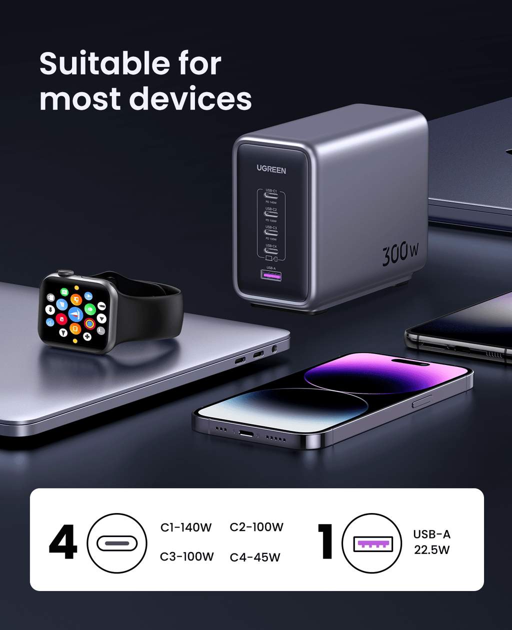 (Bundle) Nexode 300W Charger + 6.6FT 100W USB-C Cable 2 Pack