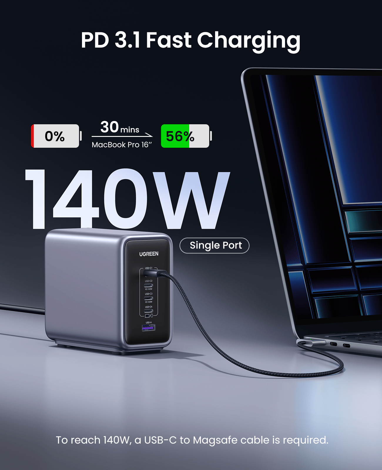 (Bundle) Nexode 300W Charger + 6.6FT 100W USB-C Cable 4 Pack