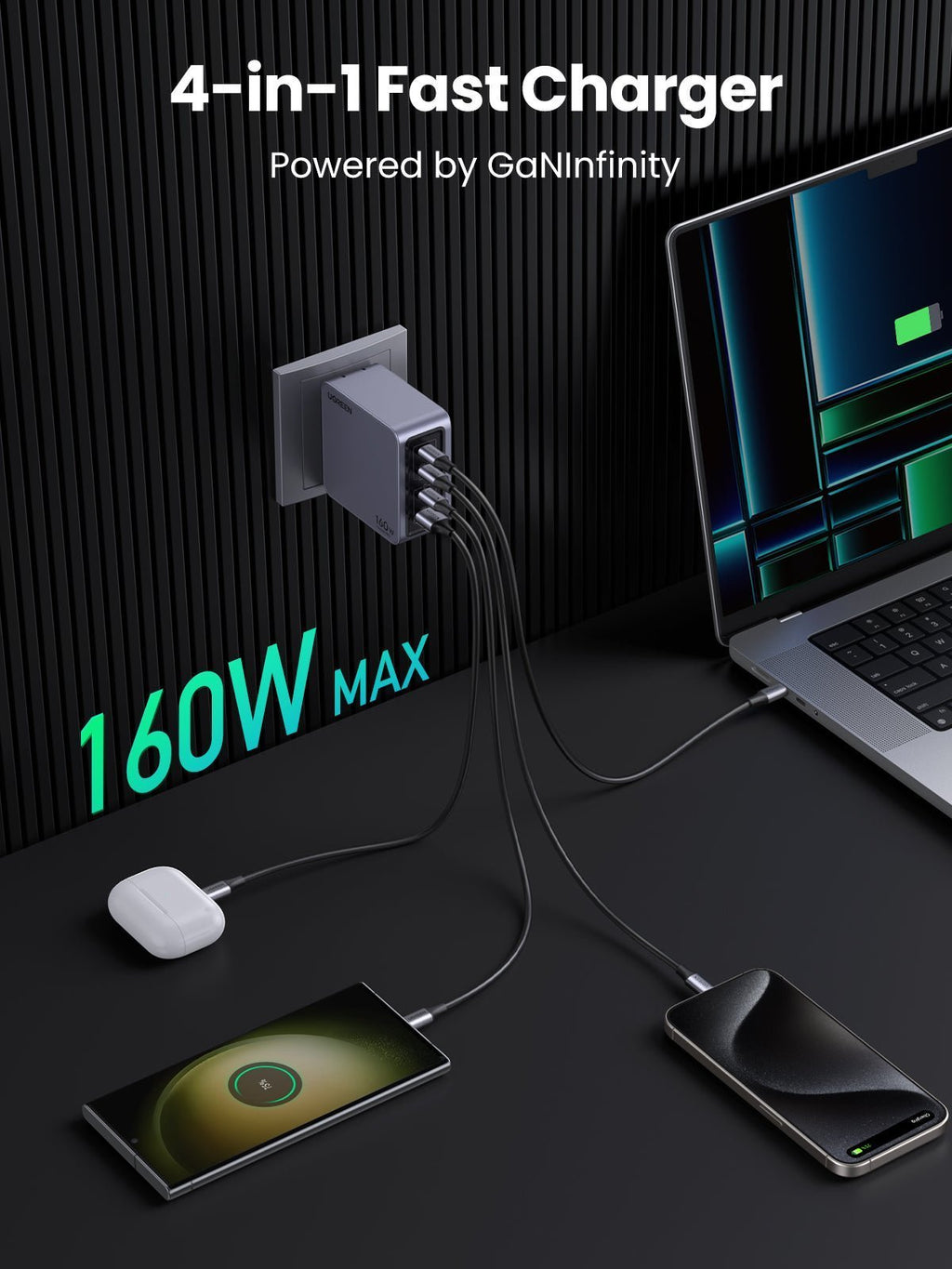Nexode Pro 160W + 6.6FT 100W USB-C Cable 2 Pack