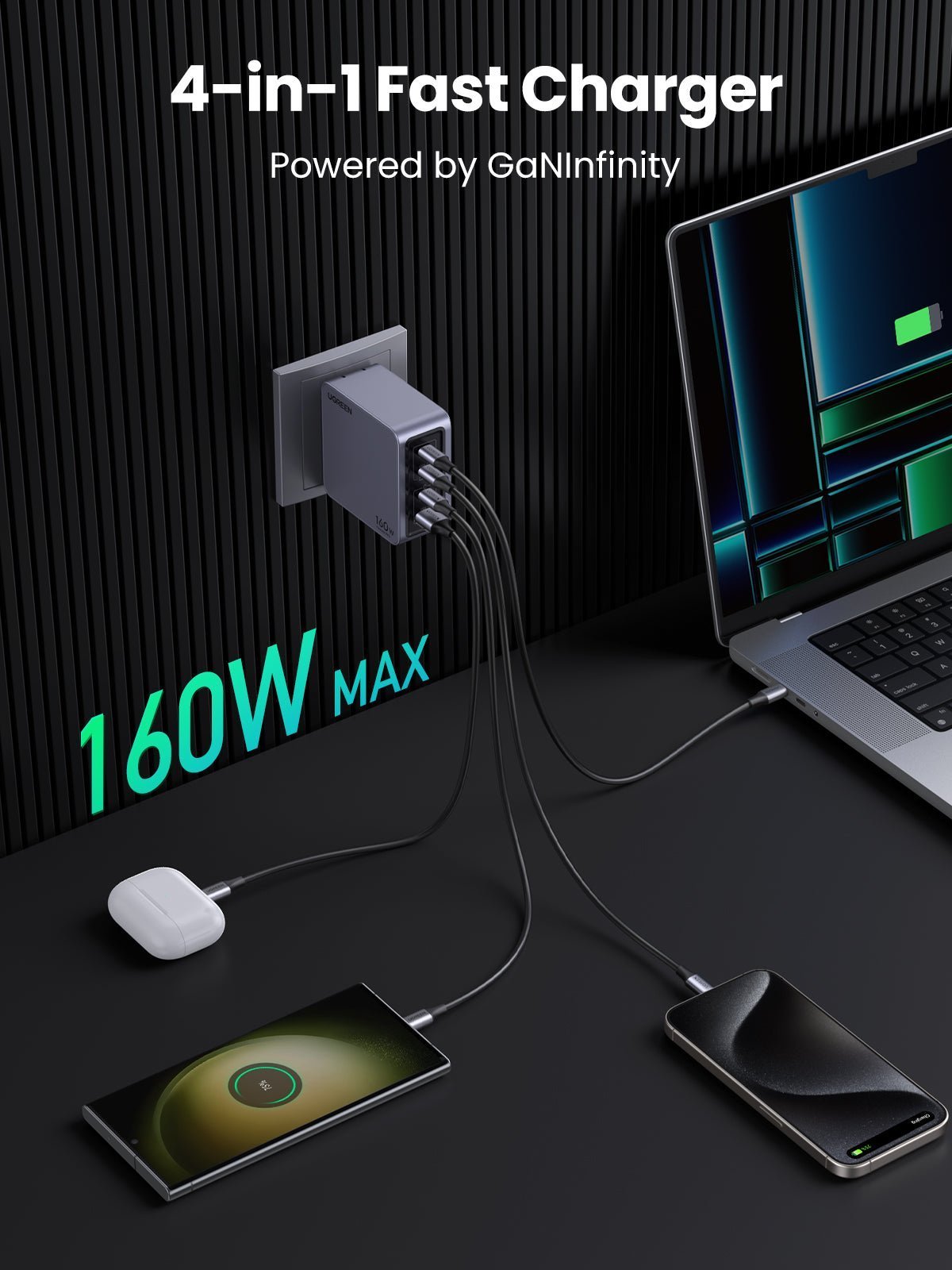 Nexode Pro 160W + 6.6FT 100W USB-C Cable 2 Pack
