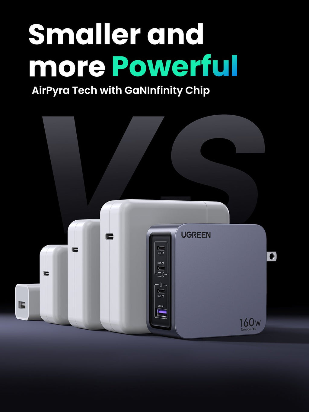 Nexode Pro 160W iphone charger + 240W 6FT USB-C Cable