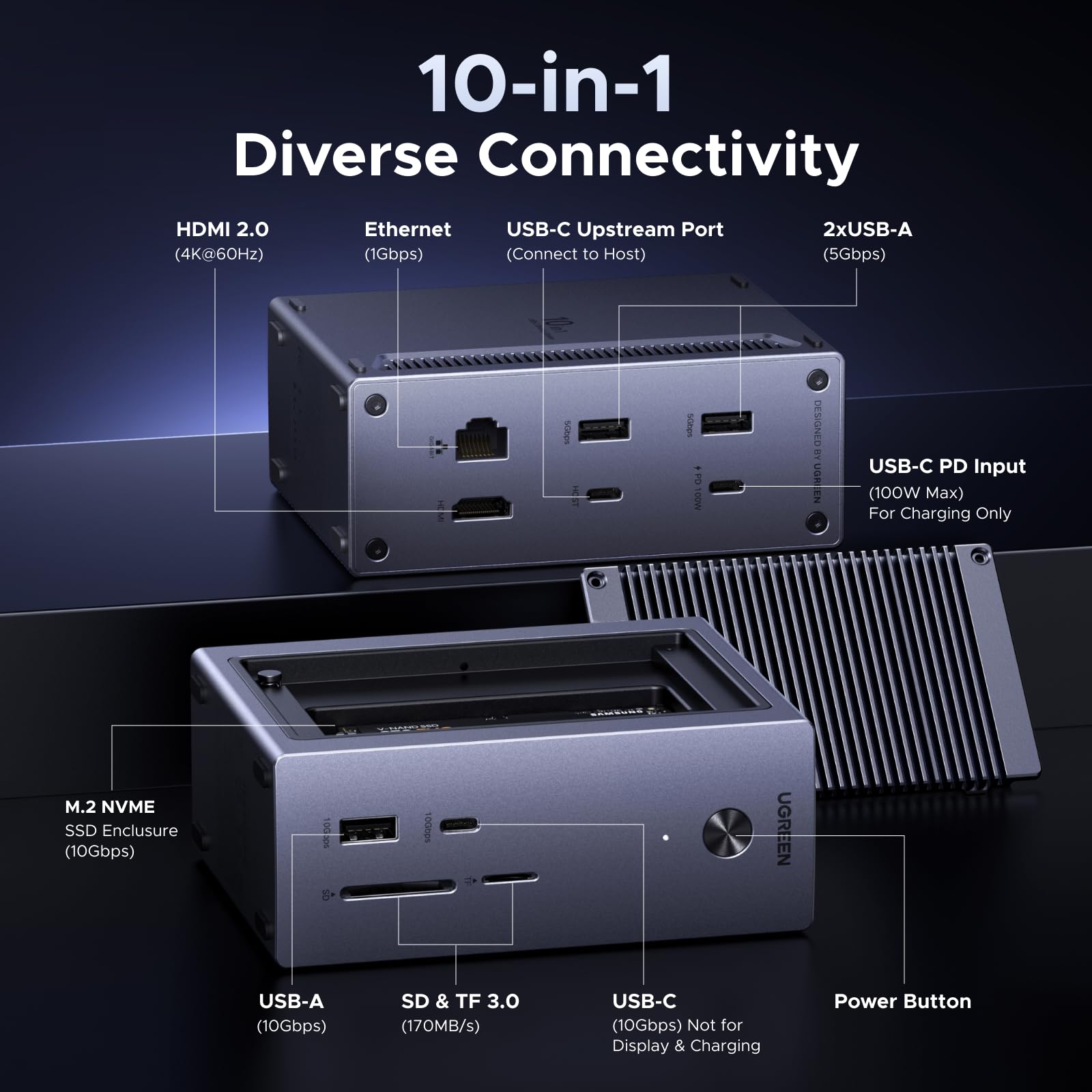 UGREEN 10-in-1 USB-C Hub with SSD Enclosure - 4K HDMI & 100W PD