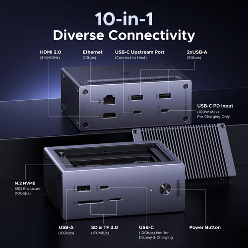 UGREEN 10-in-1 USB-C Hub with SSD Enclosure - 4K HDMI & 100W PD