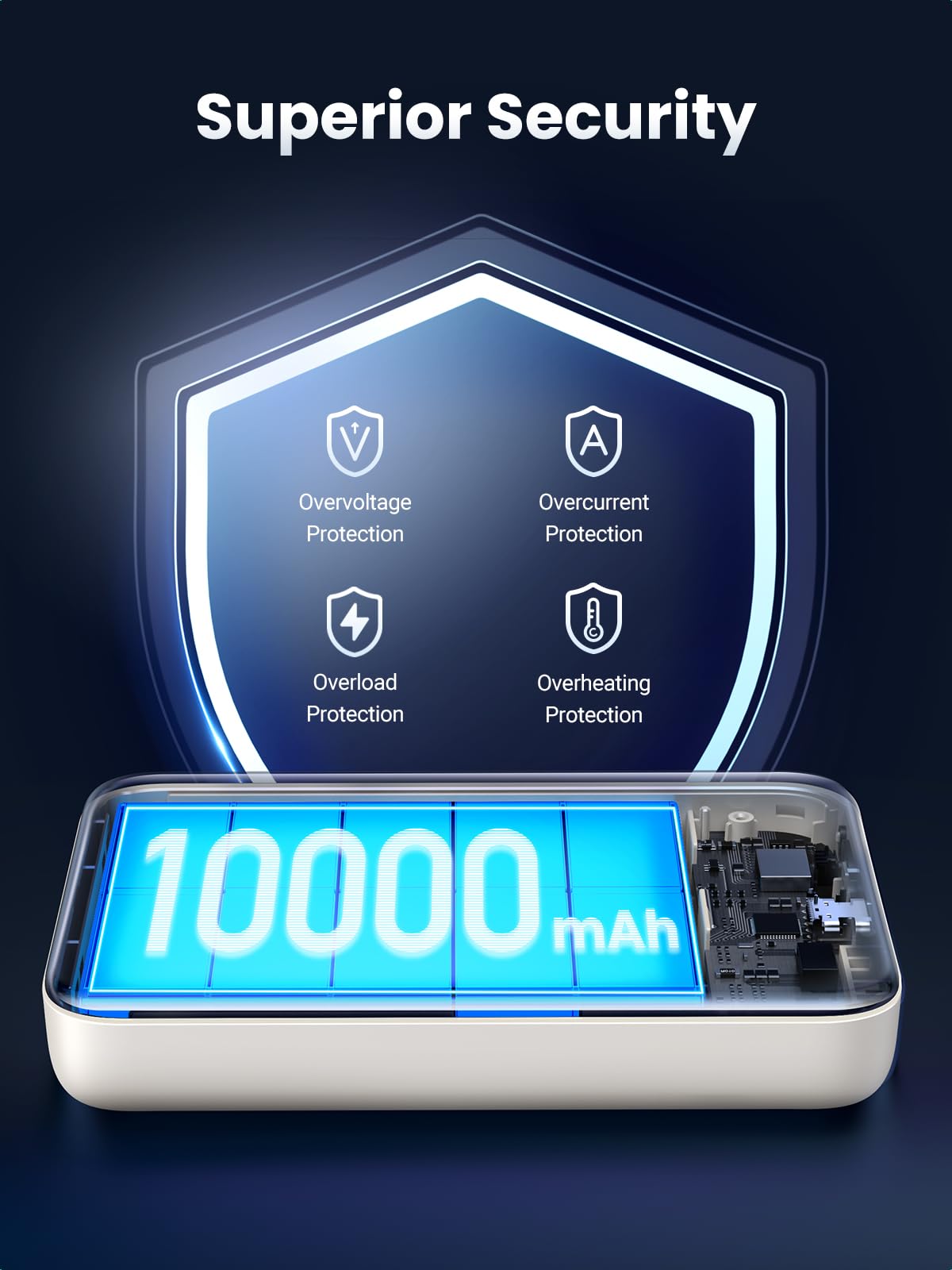 UGREEN Magnetic Wireless Power Bank 10000mAh 20W