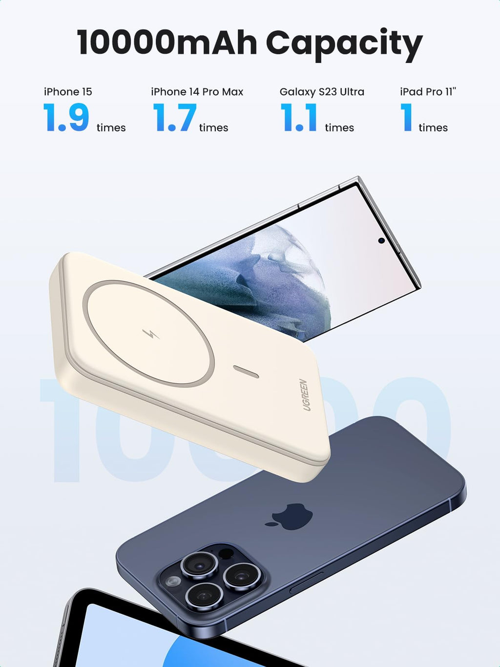 UGREEN Magnetic Wireless Power Bank 10000mAh 20W