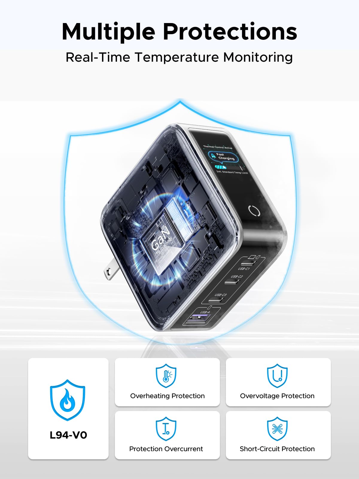 UGREEN Nexode Pro 100W 4-Port GaN Charger with Smart Display