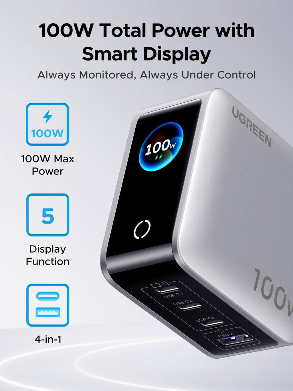 UGREEN Nexode Pro 100W 4-Port GaN Charger with Smart Display