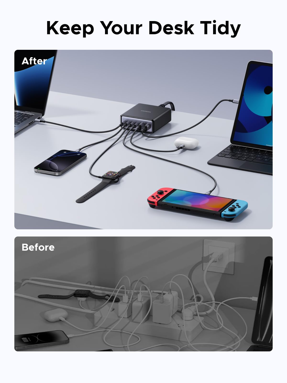 UGREEN 100W 6-Port Charger