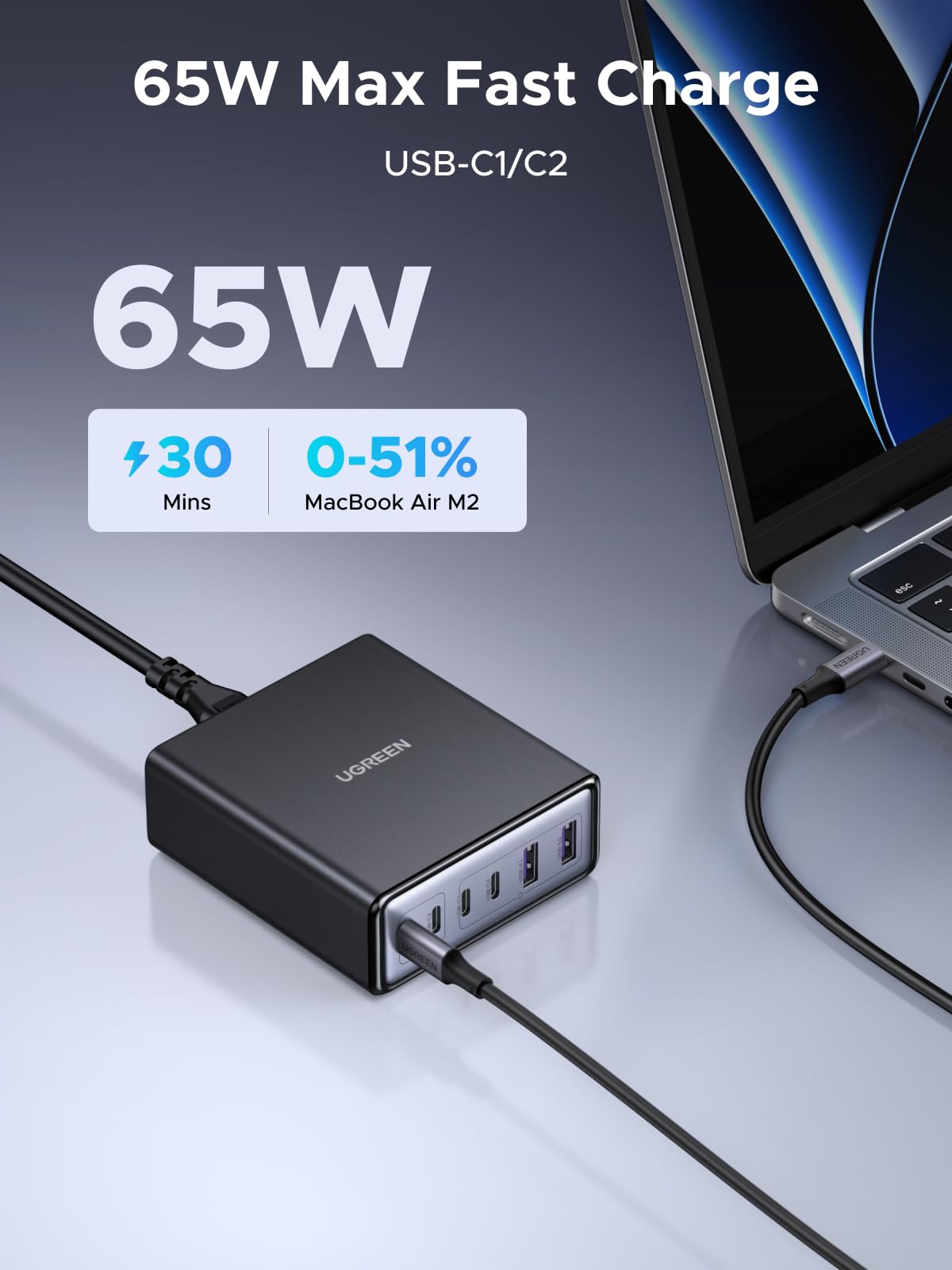 UGREEN 100W 6-Port Charger