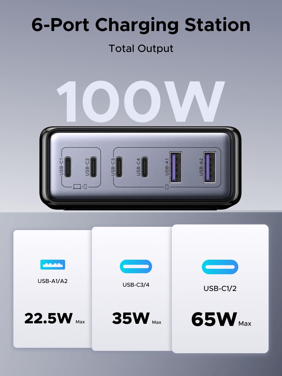 UGREEN 100W 6-Port Charger