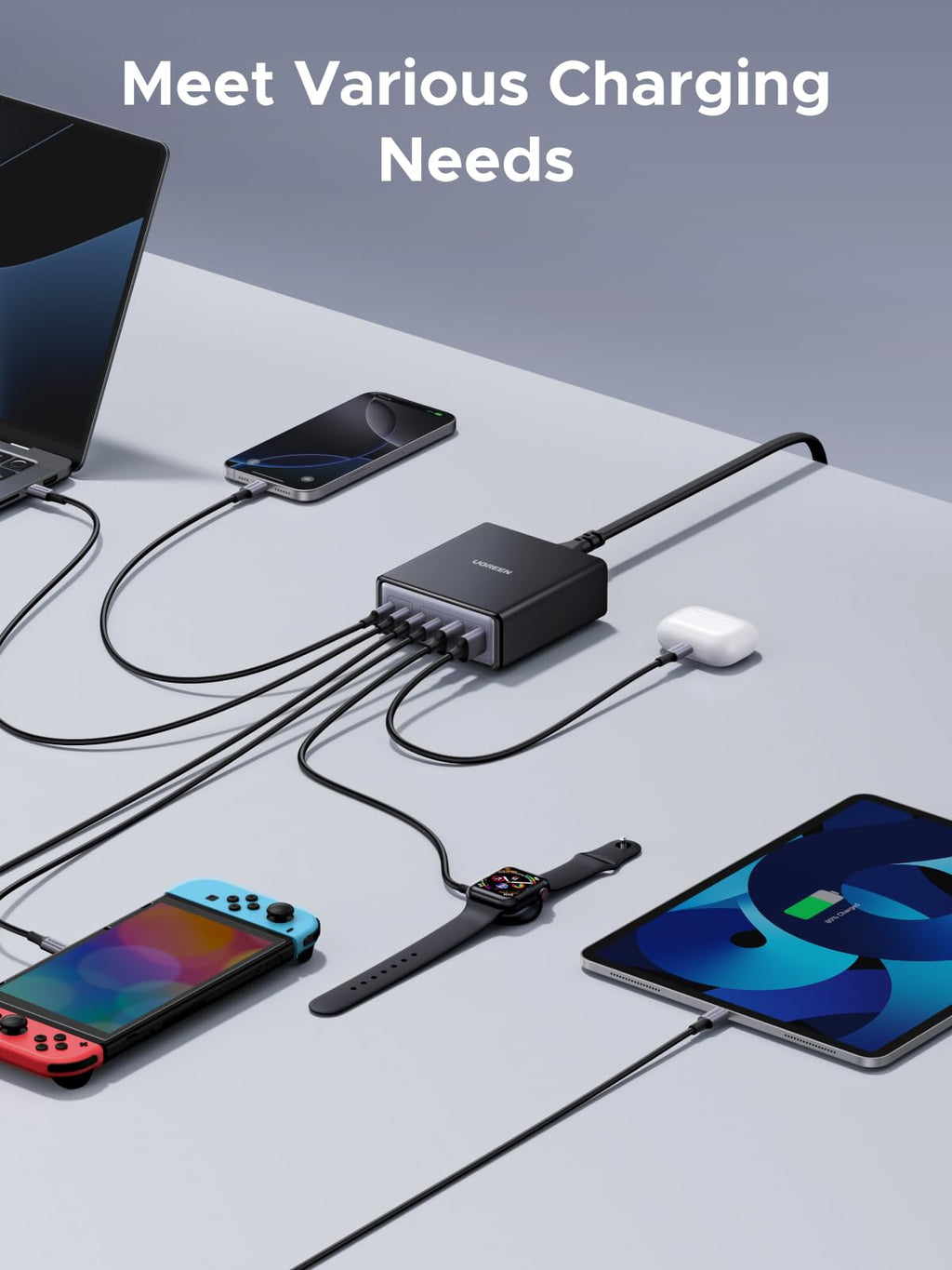 UGREEN 100W 6-Port Charger
