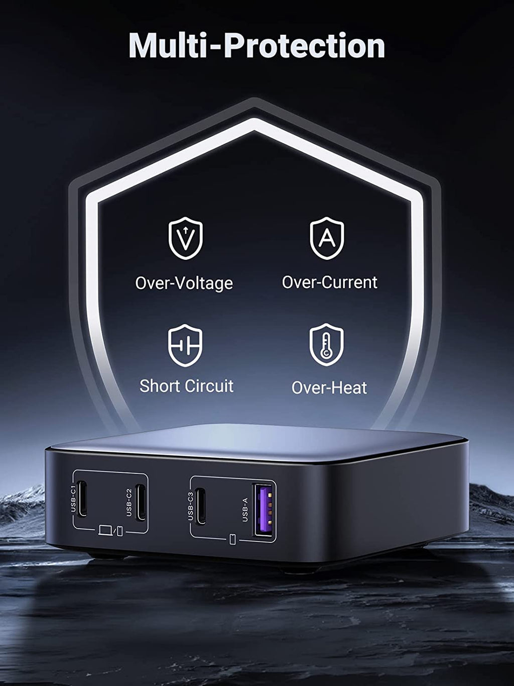 UGREEN 100W Desktop Charger