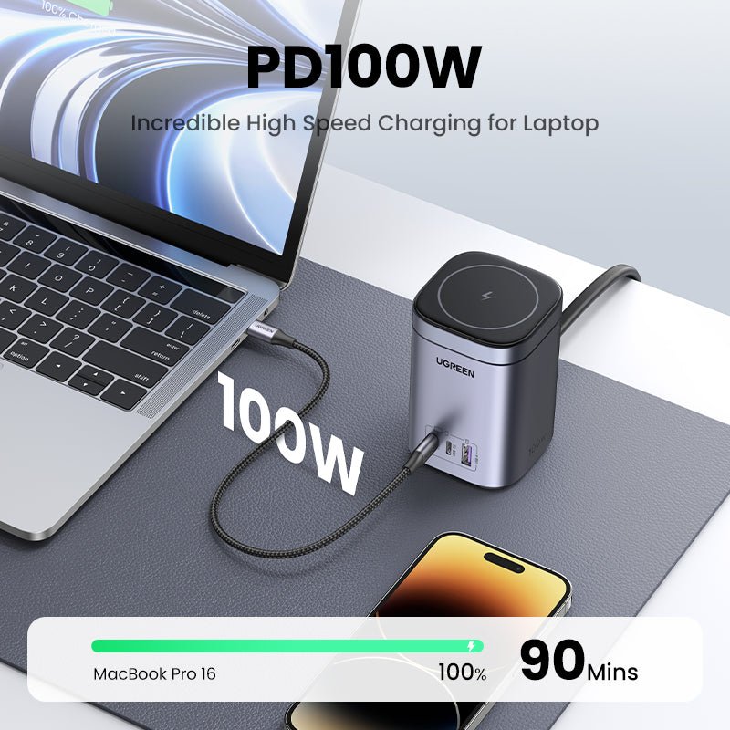 UGREEN 100W 4-Port Power Station with Qi2 Wireless Charging
