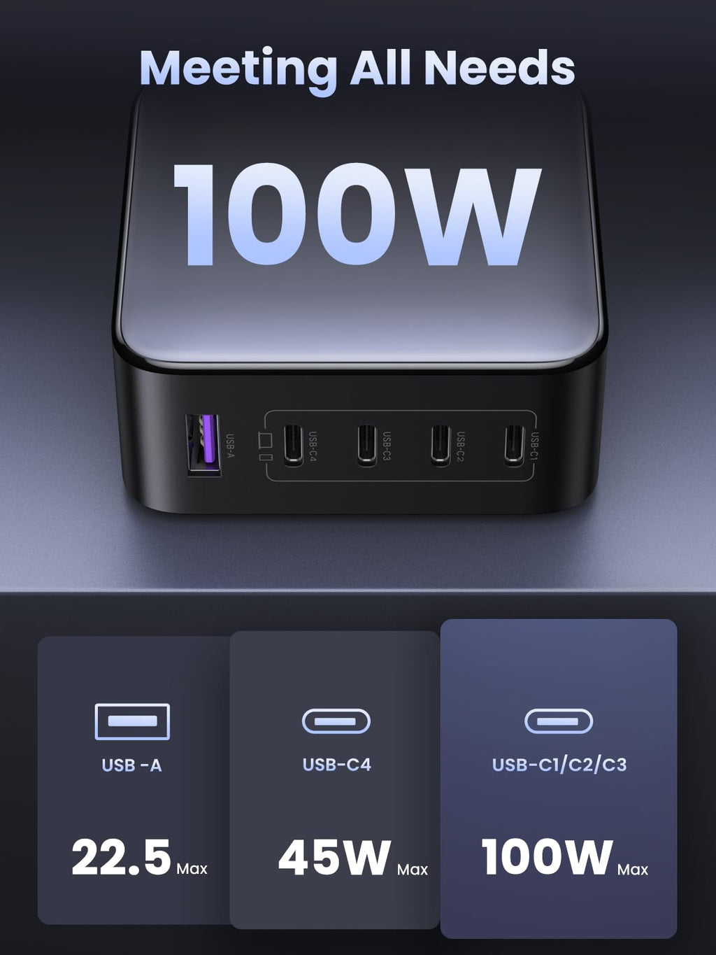 UGREEN Nexode 100W 5-Port USB-C Charger