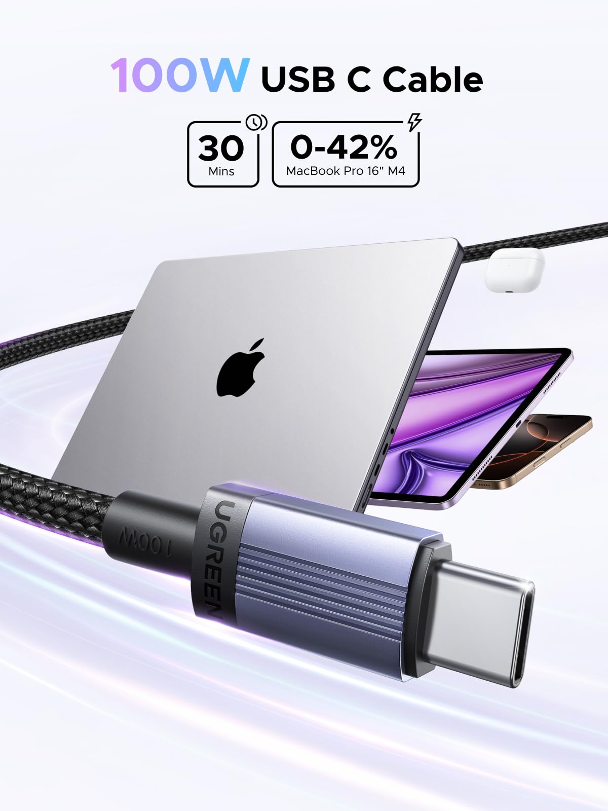 UGREEN 100W USB C to C Cable PD Fast Charging
