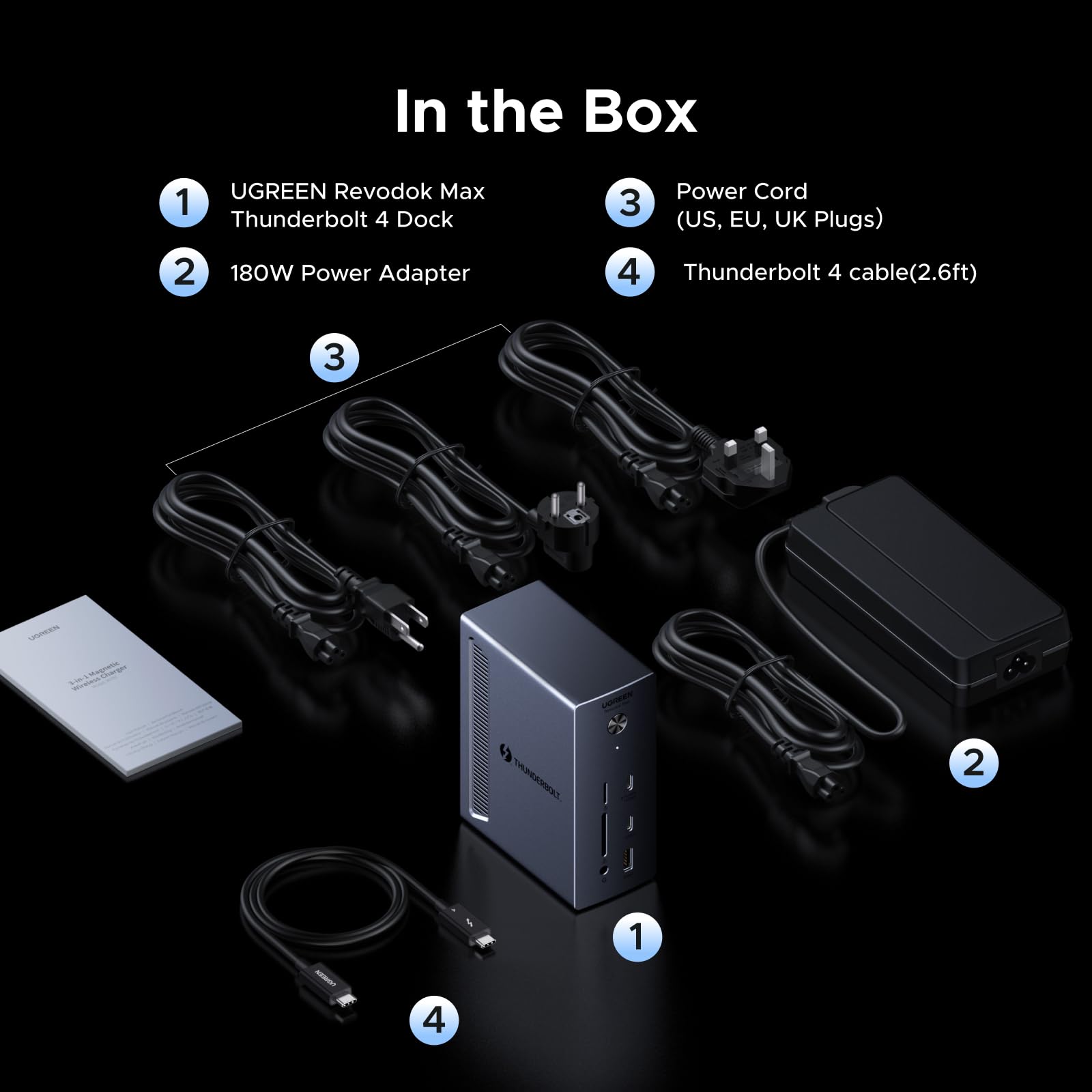 UGREEN 13-in-1 Thunderbolt 4 Docking Station