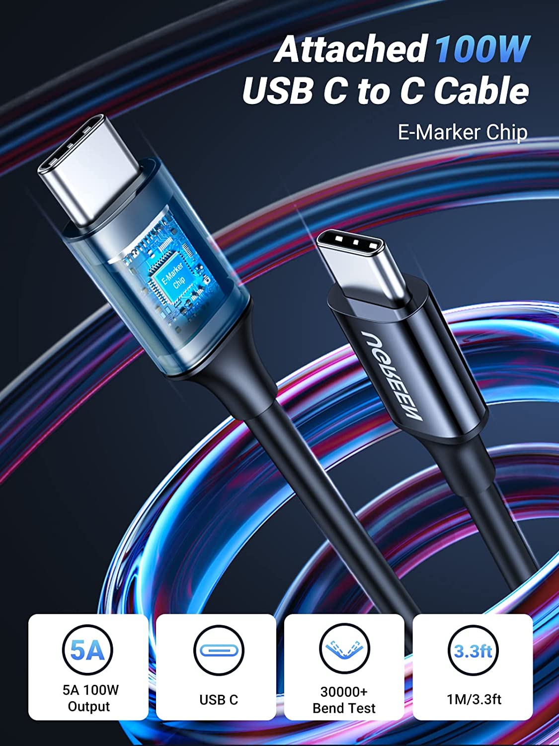 UGREEN 130W USB-C Car Charger