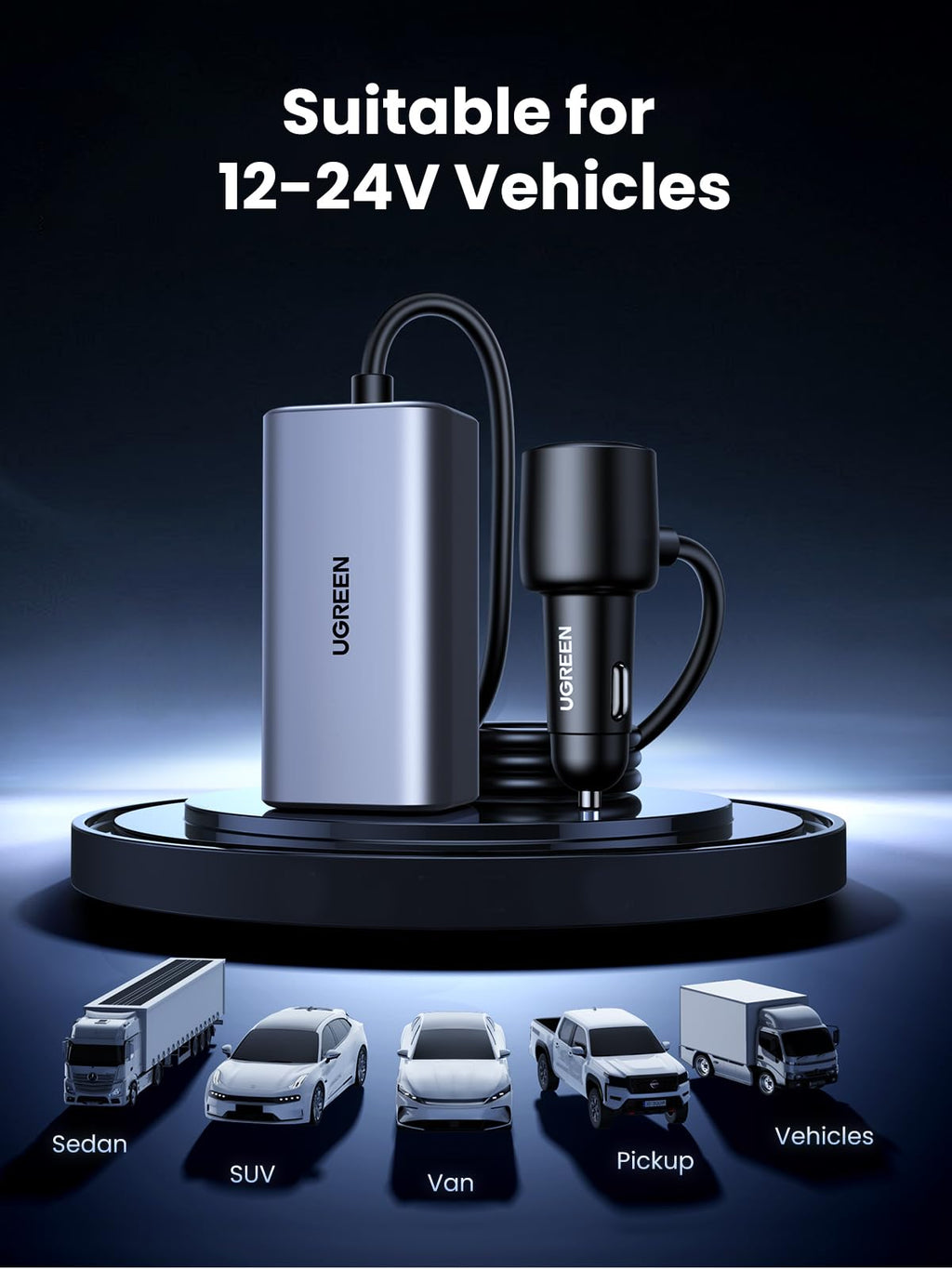 UGREEN 150W USB C Car Charger