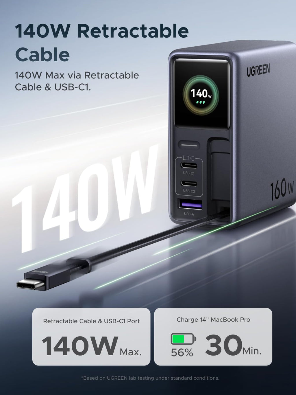 UGREEN Nexode Pro 160W Charger with Retractable USB-C Cable