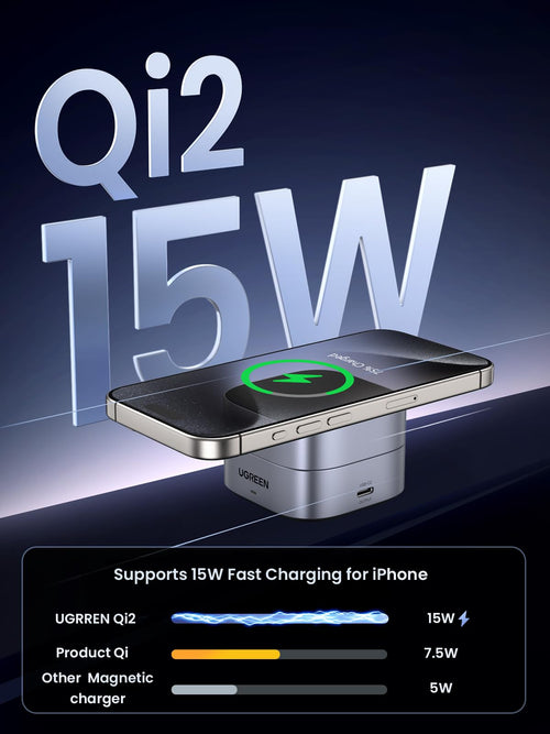UGREEN 2-in-1 Qi2 Magnetic Foldable Fast Charging Station