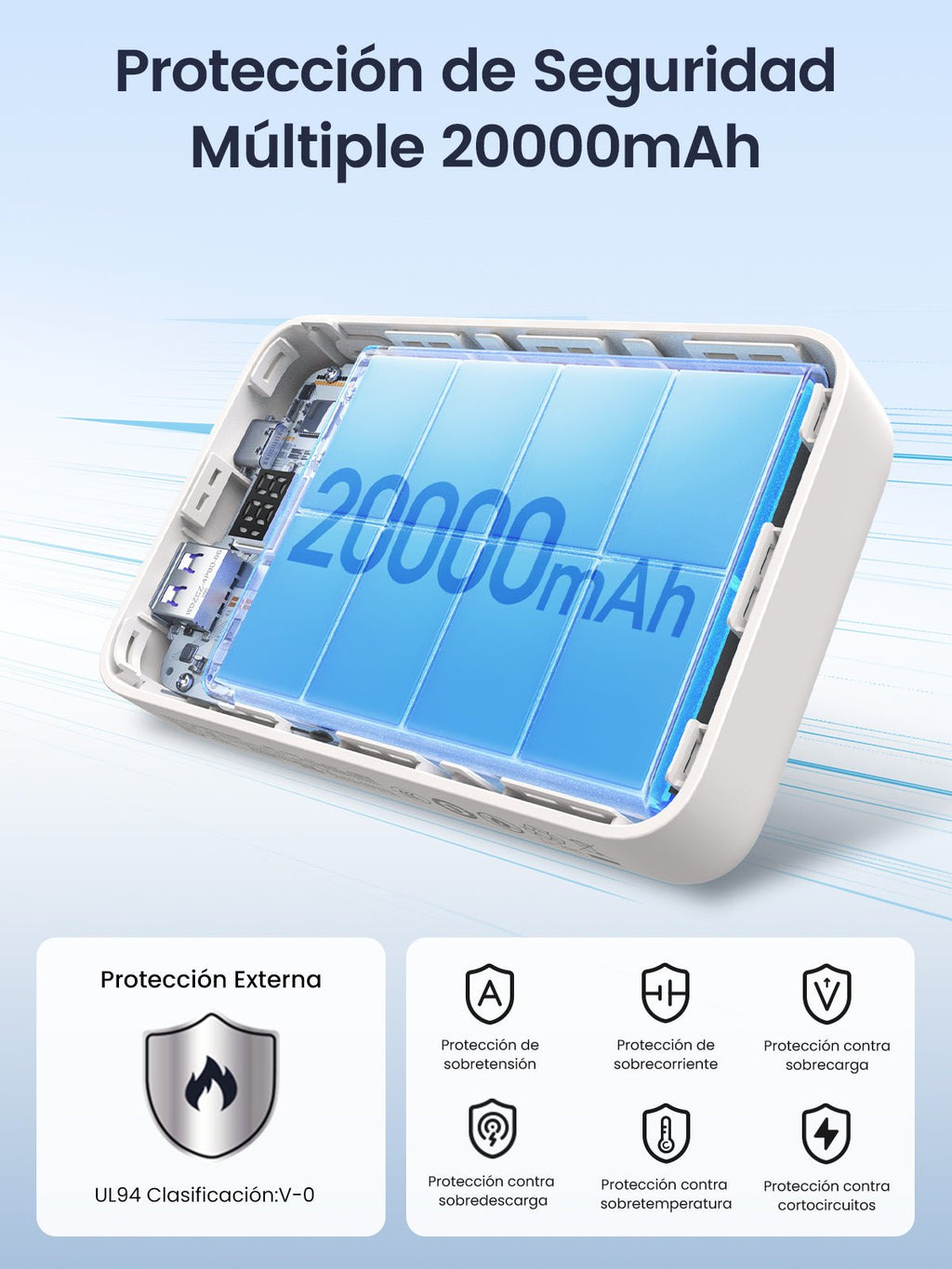 UGREEN Power Bank 20000mAh 22.5W with Built-in USB-C Cable