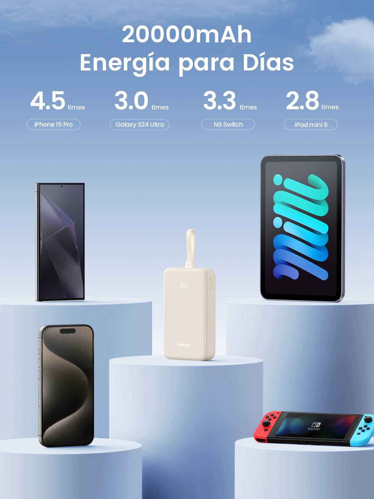 UGREEN Power Bank 20000mAh 22.5W with Built-in USB-C Cable