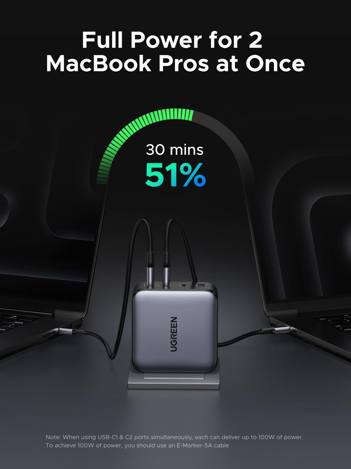 UGREEN 200W 4-Port Laptop Charger
