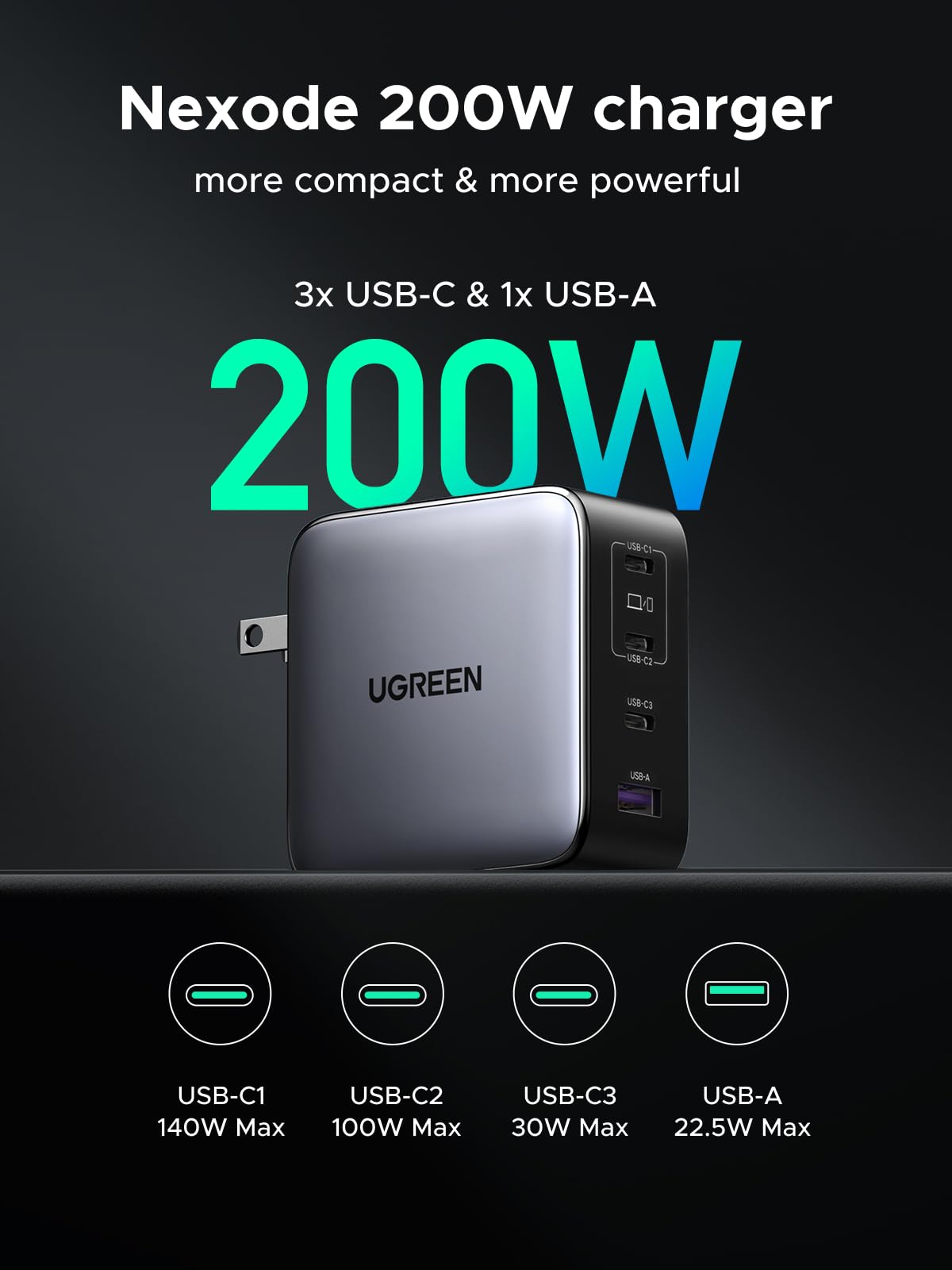 UGREEN 200W 4-Port Laptop Charger