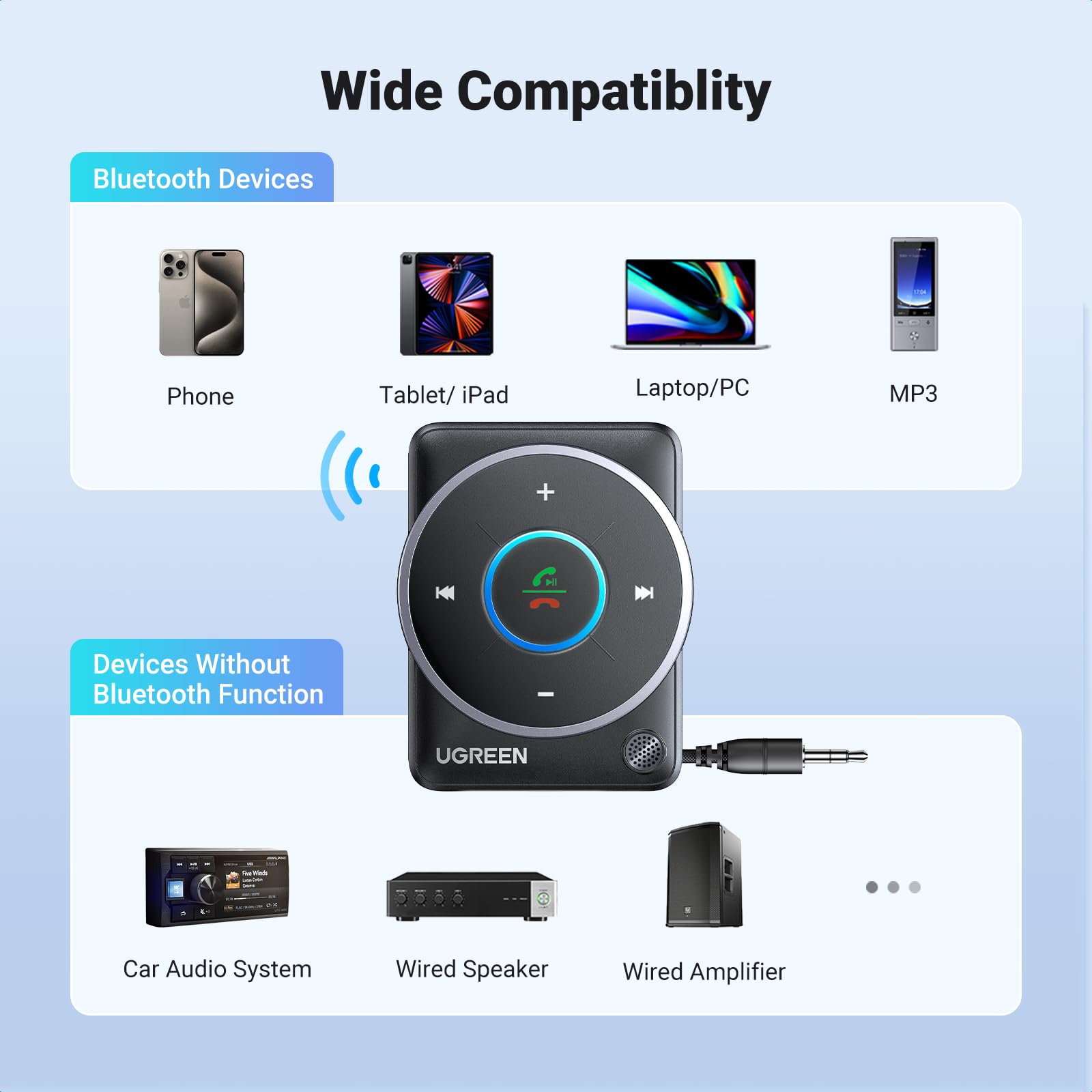 UGREEN Aux Bluetooth 5.4 Adapter For Car (2024 Latest)