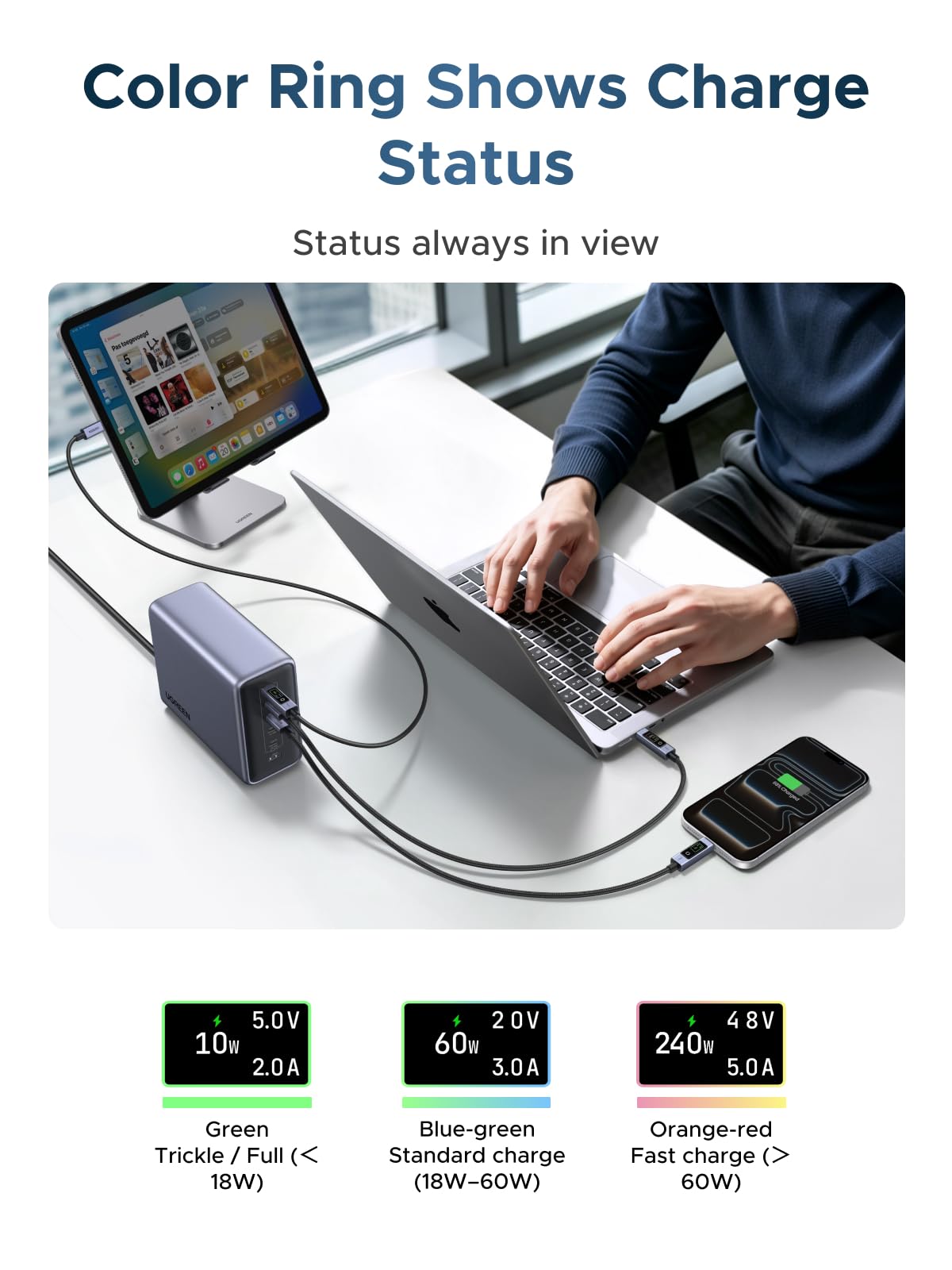 UGREEN Nexode 240W USB-C Cable with Digital Display