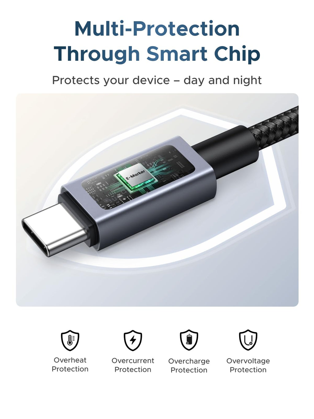 UGREEN Nexode 240W USB-C Cable with Digital Display