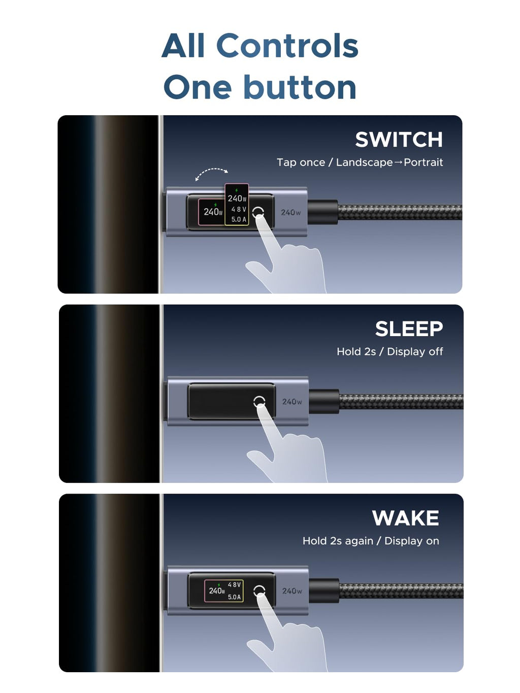 UGREEN Nexode 240W USB-C Cable with Digital Display