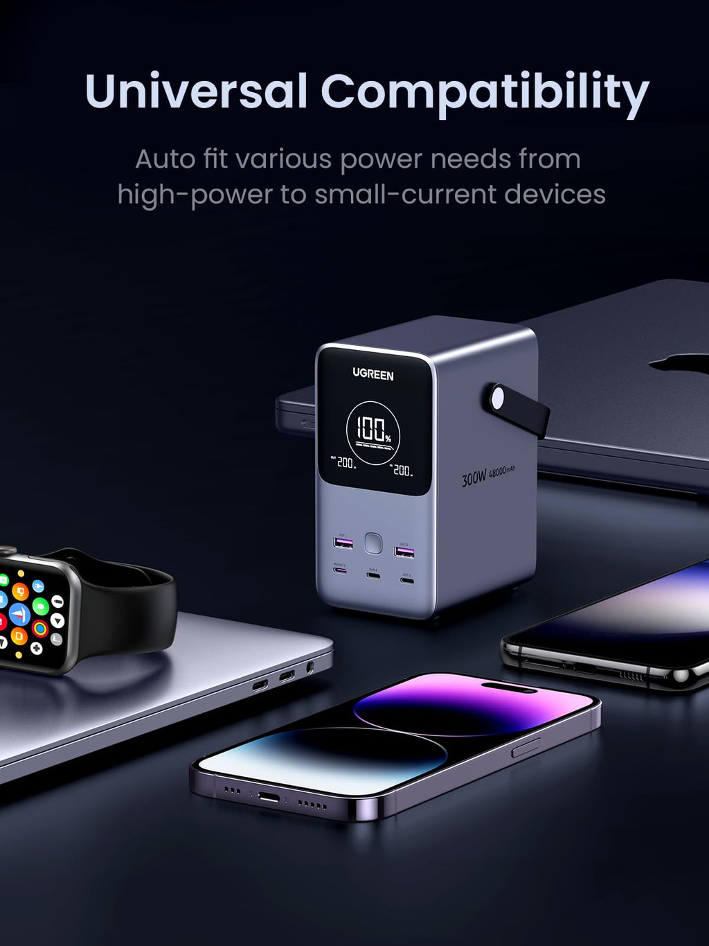 UGREEN Portable Power Station 48000mAh 300W with Smart Digital Display