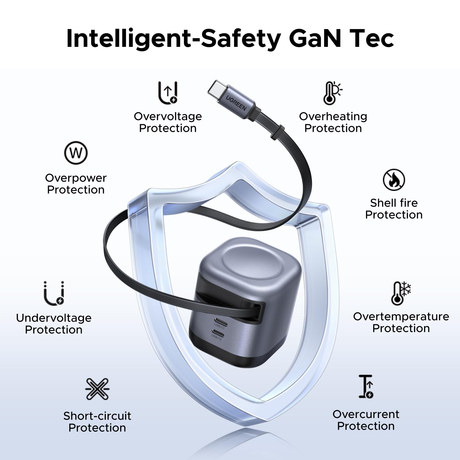 UGREEN Nexode 45W 2-Port Charger with Retractable Cable