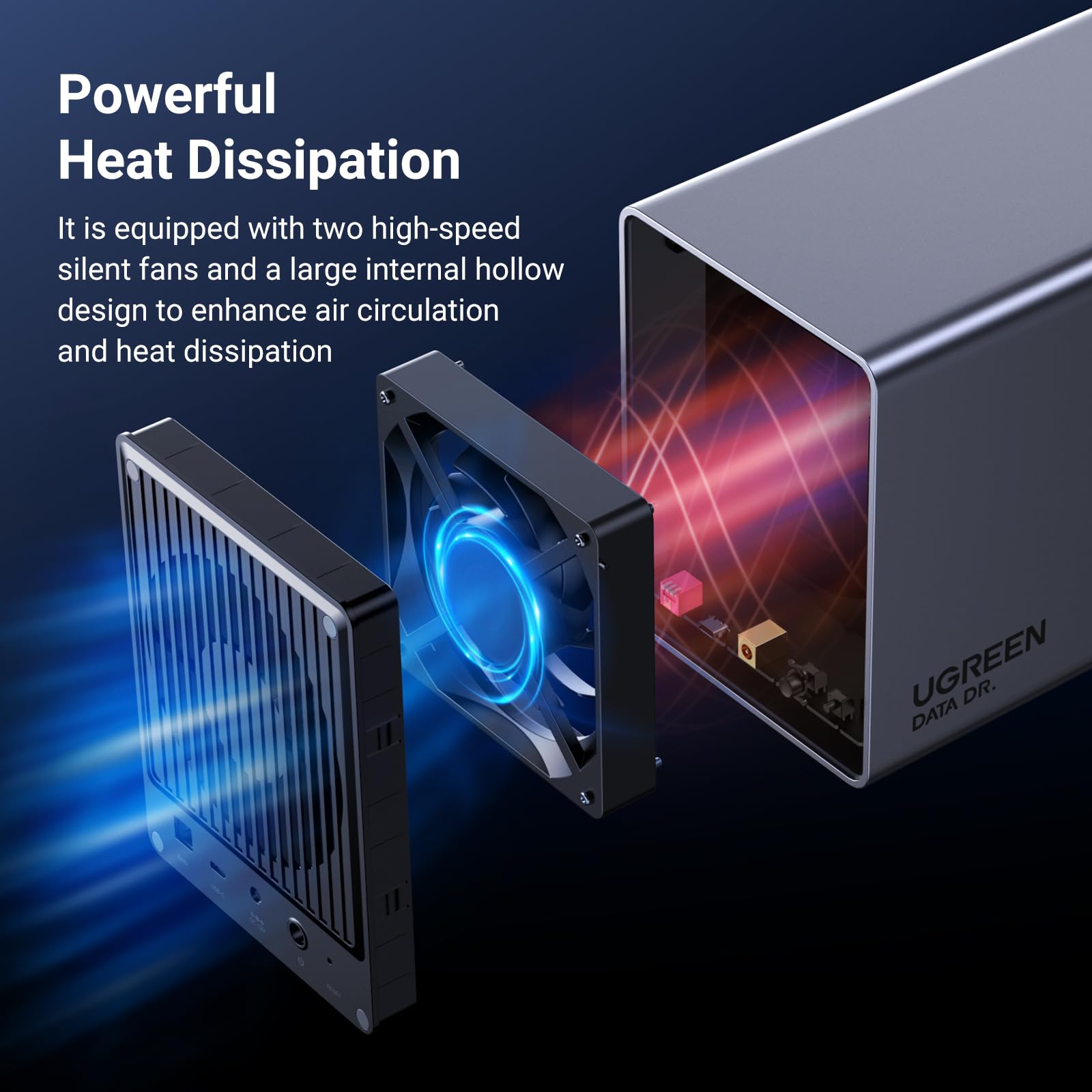 UGREEN 5 Bay USB C RAID Hard Drive Enclosure 100TB