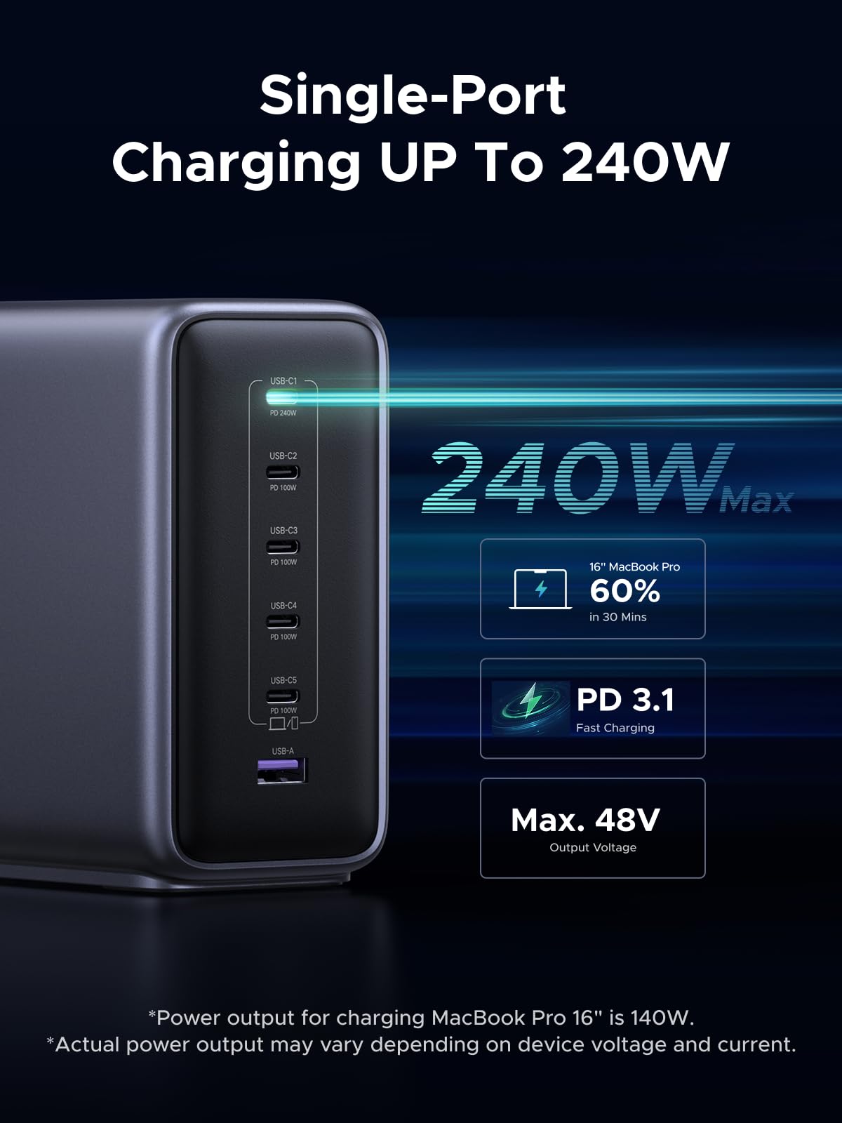 UGREEN Nexode 500W 6-Port Desktop Charger