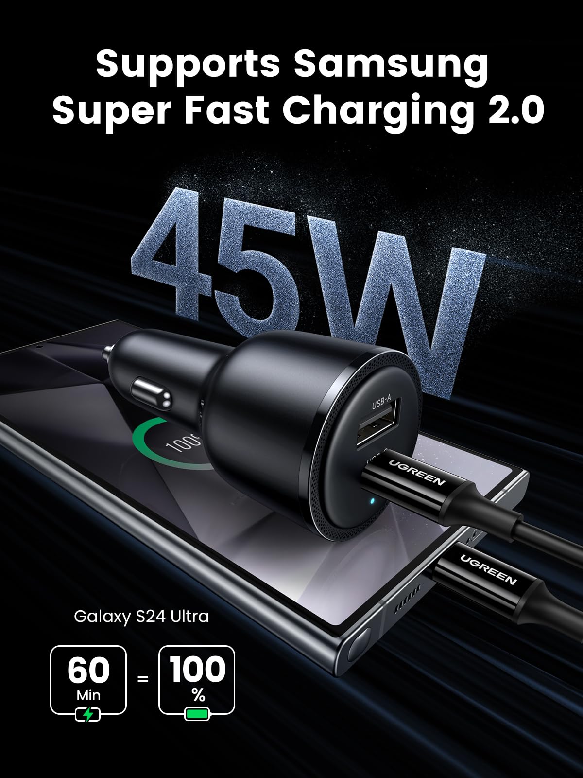 UGREEN 63W USB C Car Charger Adapter