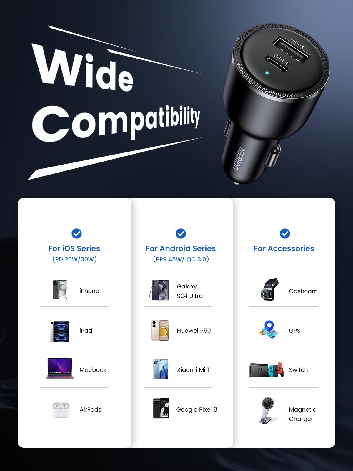 UGREEN 63W USB C Car Charger Adapter