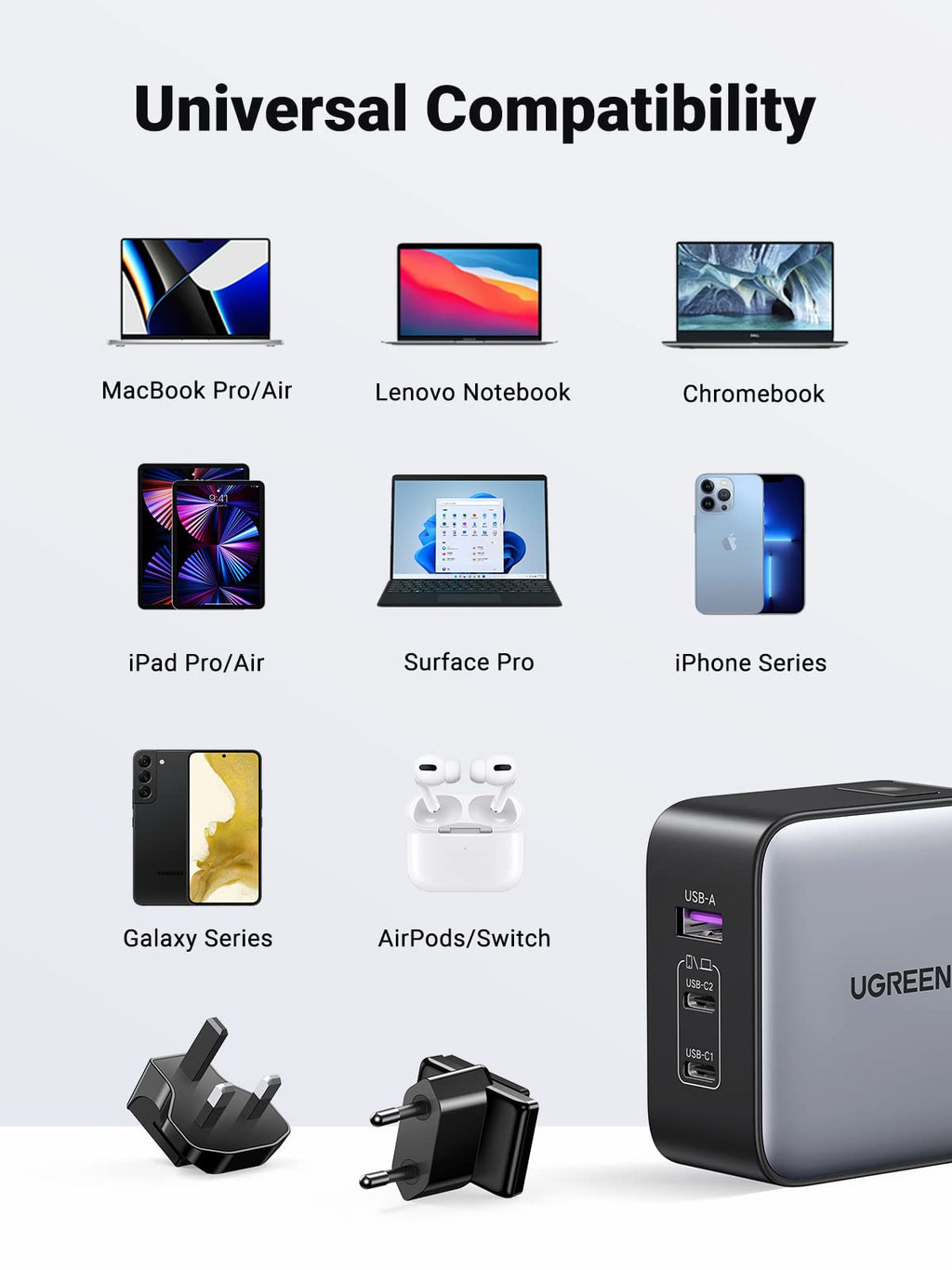 UGREEN Nexode 65W 3-Port Travel Charger with US/UK/EU Plug