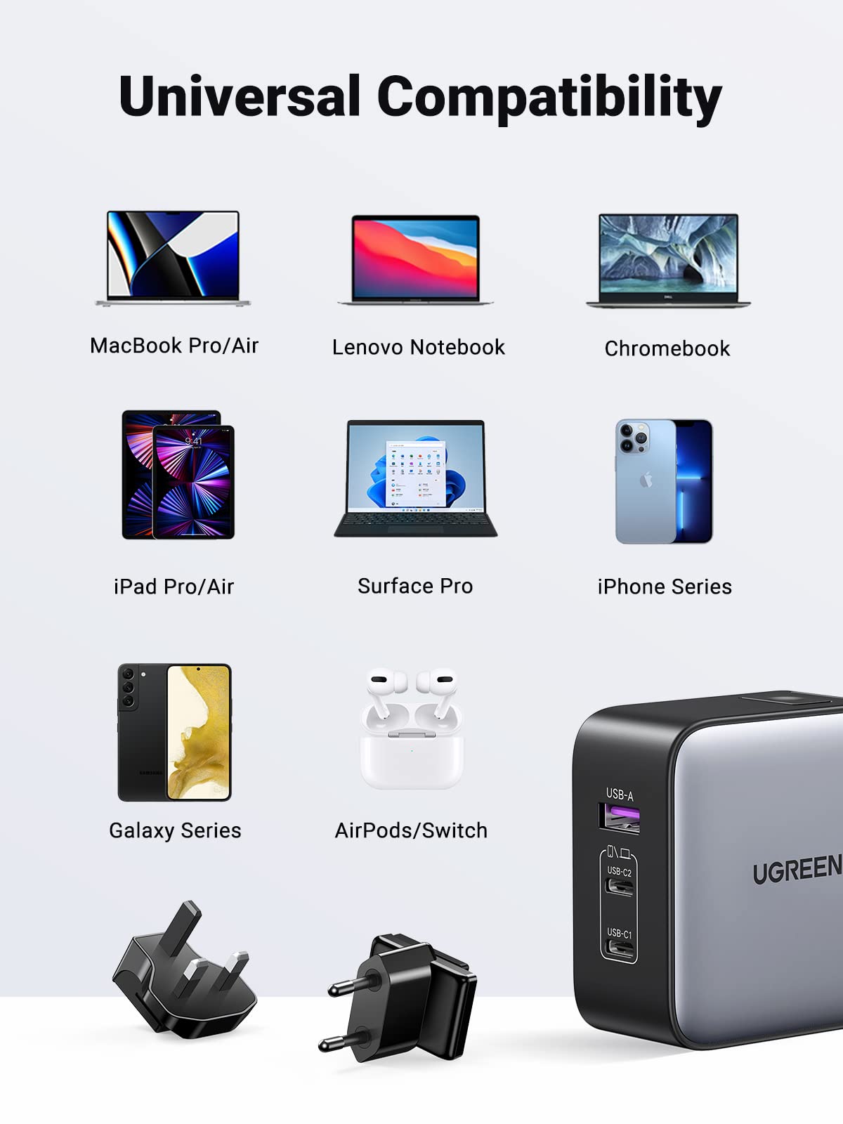 UGREEN Nexode 65W 3-Port Travel Charger with US/UK/EU Plug