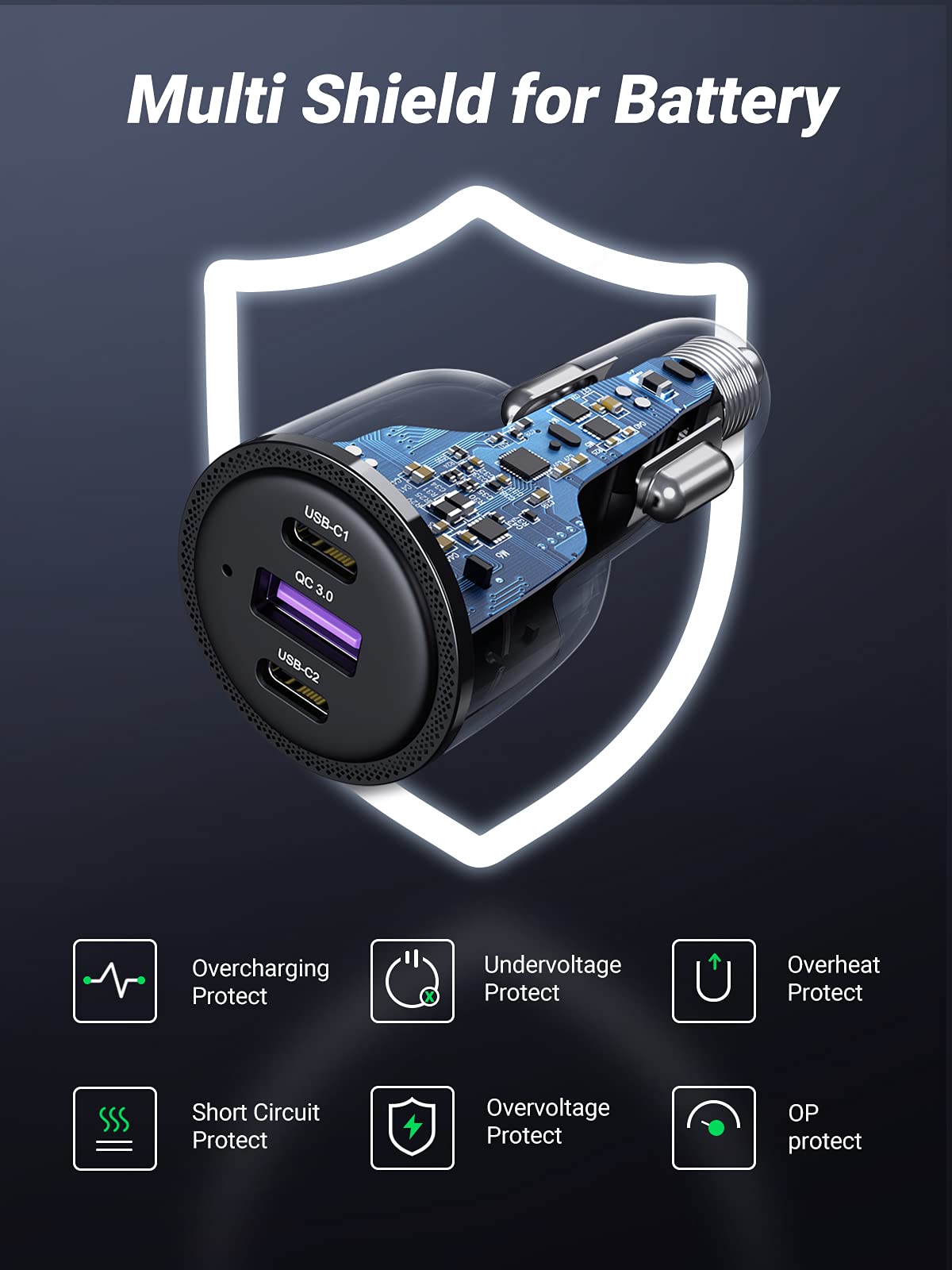 UGREEN 69W USB C Car Charger