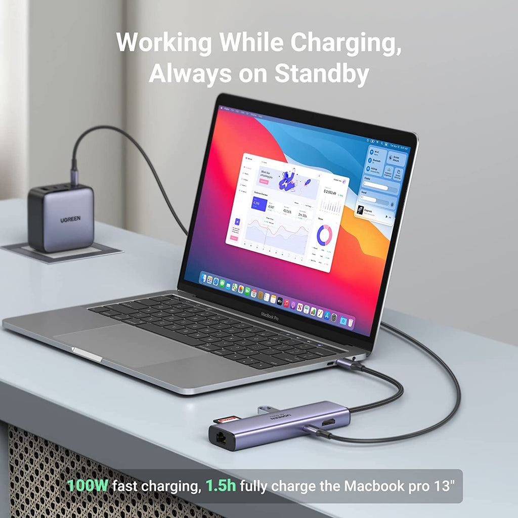 UGREEN 7-in-1 USB-C Hub with 4K HDMI