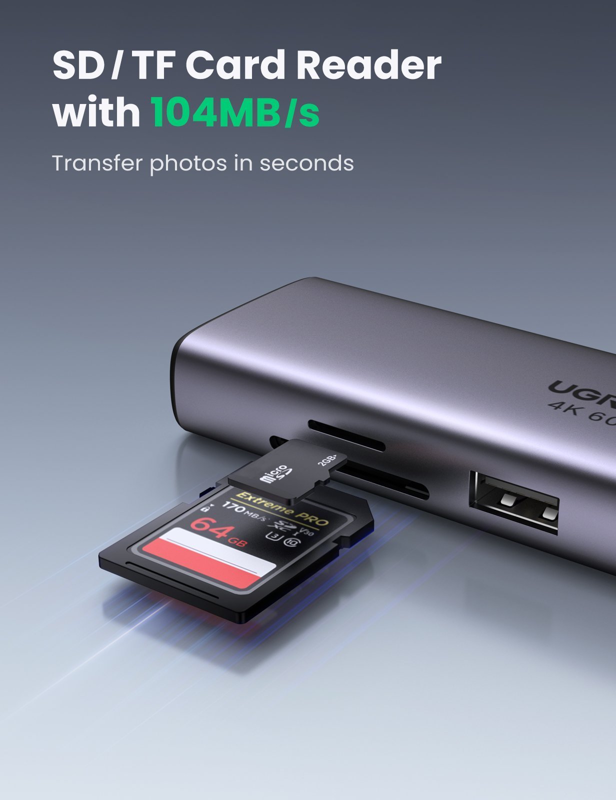 UGREEN 7-in-1 USB-C Hub with 4K HDMI