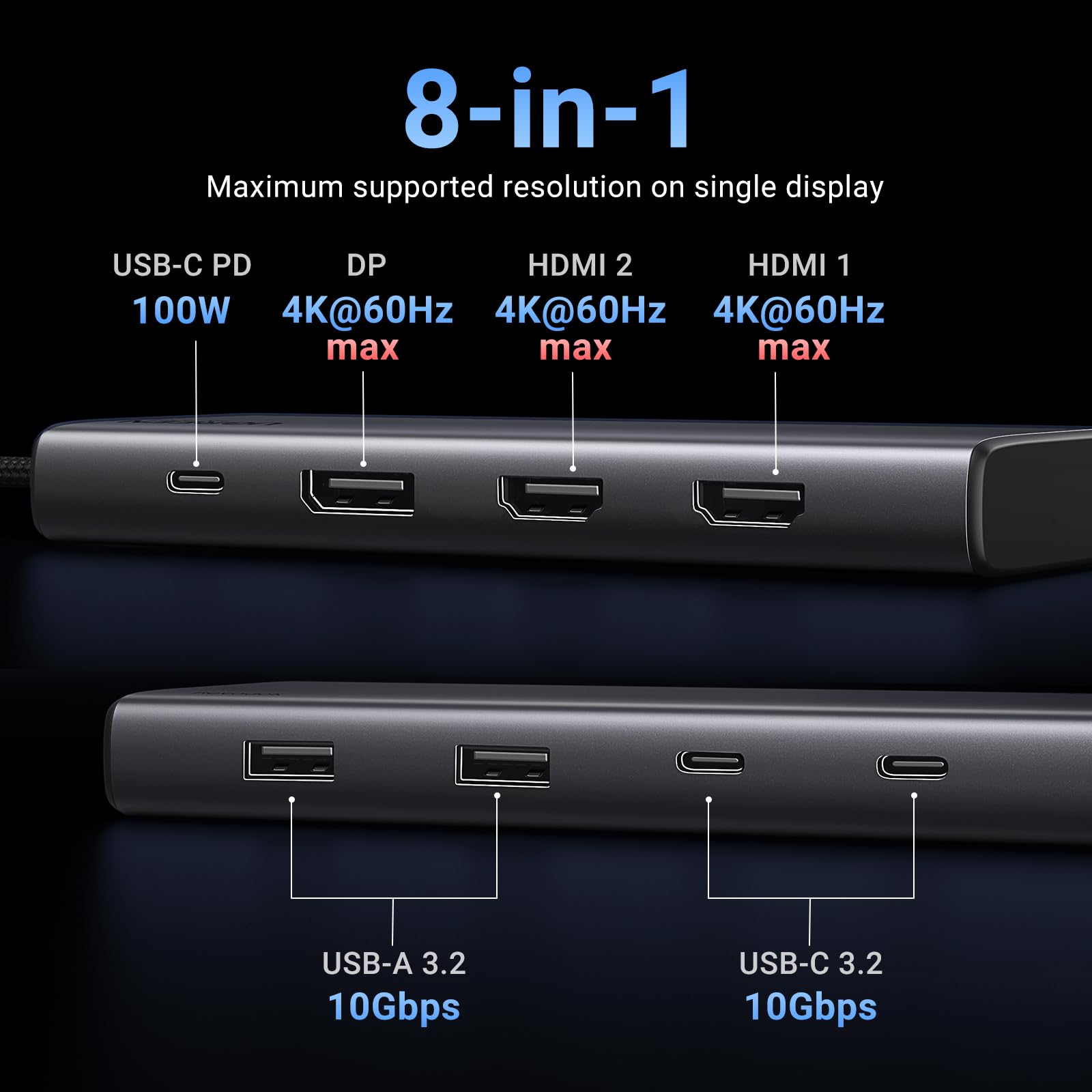 UGREEN 8 in 1 USB C Docking Station with Dual Monitor